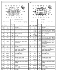 › see more product details. 2005 Tahoe Stereo Wiring Diagram 2002 Chevy Impala Fuse Diagram For Wiring Diagram Schematics