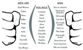 Thriving College Men Hegemonic Masculinity Men Are Men The Man