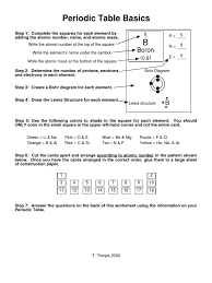 Check spelling or type a new query. Basic Periodic Table Chemical Elements Periodic Table