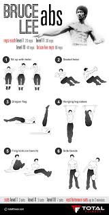 Bruce Lee Abs Bruce Lee Abs Workout Bruce Lee Abs Gym