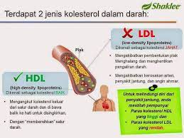 Lemak tepu ditemui dalam daging, telur, tenusu, minyak kelapa, mentega koko, dan kacang. Dunia Sihat Anda Asid Lemak Membantu Badan Menyerap Vitamin Dengan Lebih Efektif Dan Menurunkan Paras Kolestrol