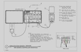 Create an electrical wiring diagram to display wire connections and the physical layout of an electrical system or circuit. New Sprinkler System Wiring Diagram Sprinkler System Irrigation Controller Irrigation Valve