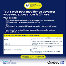 Les québécois qui désirent mettre la main sur un de ces prix devront préalablement s'inscrire sur le portail de preuve vaccinale du gouvernement du québec. Ministere De La Sante Et Des Services Sociaux Msss Posts Facebook