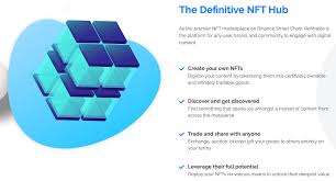 Discover how to create it. Refinable Nft Marketplace Bewertung 2021 Alles Was Sie Wissen Mussen Cryptowisser