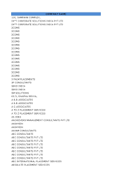 Check spelling or type a new query. Directory For Job Hunting 2011 2012 India Human Resources Human Resource Management