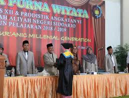 14 januari 2016 show time opening pembinaan asn & peresmian masjid al. Ppdb Jalur Prestasi Tahun Ajaran 2020 2021 Man Sidoarjo Akdemik Non Akademik Ma Had Tahfidz Man Sidoarjo