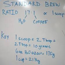Troubleshooting French Press Coffee I Need Coffee French Press Coffee Coffee Key Coffee Brewing