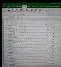 Based on the present value of the company calculated, and being mindful of the need to effectively balance portfolio risk with return, what recommendation should be made about. Green Technology Sdn Bhd Started A Business On 1 Chegg Com