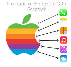 Apple The Inspiration For Ios 7 S Color Scheme Produits Apple Ios Publicite Vintage