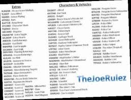 Enter the following codes at the computer in the batcave: Cheat Lego Batman The Videogame Ppsspp My Tovari Blog
