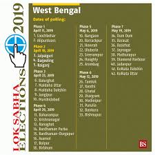 West bengal assembly election 2021 will be staggered and held in eight phases between late march and april. Lok Sabha Elections 2019 Details Of 95 Seats That Go To Polls In Phase 2 Business Standard News