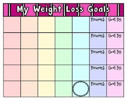 Pin On I Guess I Need A Wedding Board Now