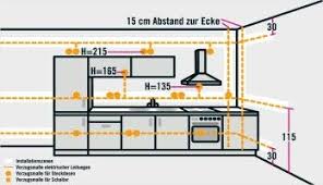 Sicherheit Beim Arbeiten Mit Strom Hornbach Elektroinstallation Haus Hausverkabelung Elektroverkabelung