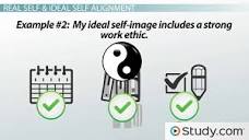 Ideal vs. Real Self | Definition, Differences & Examples - Lesson ...