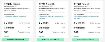 Similar to samsung malaysias pre order promo maxis is also offering a trio of gifts for the. Comparison Samsung Galaxy Note 20 Series Telco Plan By Celcom Digi Maxis And U Mobile Technave