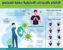 الأمن الوقائي الفلسطيني جهاز أمني داخلي تابع للسلطة الوطنية الفلسطينية، يعمل في الضفة الغربية فقط منذ الانقسام الفلسطيني بين حركتي فتح و حماس، يتميز عمله بالسرية ومهامه أمنية داخلية تشمل مكافحة الجرائم الداخلية في عدة مجالات منها مكافحة. Ø§Ù„Ø§Ù„ØªØ²Ø§Ù… Ø§Ù„Ù…Ø¬ØªÙ…Ø¹ÙŠ Ø£Ø³Ø§Ø³ ÙÙŠ Ø§Ù„Ø§Ù†ØªØµØ§Ø± Ø¹Ù„Ù‰ ÙƒÙˆÙÙŠØ¯ 19 Ø§Ù„Ø¨ÙŠØ§Ù† Ø§Ù„ØµØ­ÙŠ Ù…Ù„Ù Ø§Ù„Ø¹Ø¯Ø¯ Ø§Ù„Ø¨ÙŠØ§Ù†