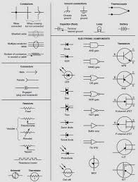 Hvac Wiring Schematic Symbols Wiring Diagrams