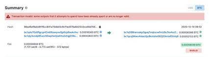 You cannot reverse a bitcoin transaction, or be forced to pay. Can You Cancel Or Reverse A Bitcoin Transaction Coin Post