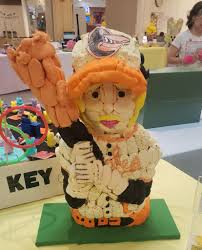 The true question is peeps or no peeps 🤔 😄 Made from polymer