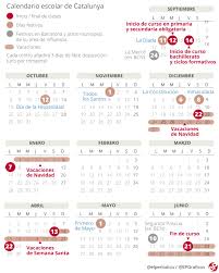 calendario escolar de catalunya 2018 2019
