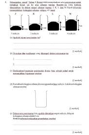 Mamaknasikandar Mamaknasikandar Profile Pinterest
