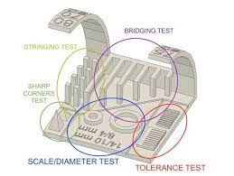 Pin On 3d Printing