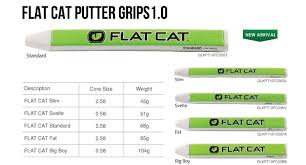 Lamkin have produced the flat cat putter grip using an innovative shape and material that will instantly provide more consistency and accuracy. Buy Lamkin Flat Cat Putter Grips 1 0 Product Online Kuala Lumpur Kl Malaysia On Newstore