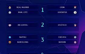 Les phocéens s'attendaient à un groupe difficile et les marseillais ont été plutôt épargnés pour tenter de. Tirage De La C1 Le Psg Evite Les Tenors Et Se Verrait Bien En Finale