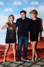 The following weapons were used in the film a million ways to die in the west: Amanda Seyfried Got Goofy At The A Million Ways To Die In The West This Week S Can T Miss Celebrity Pics Popsugar Celebrity Photo 17