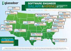 Internships 20 Ideas Internship Summer Internship Career Advice