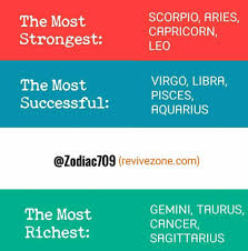They are intuitive and know what they want and who. Zodiac Signs Strongest Most Successful Richest Aries Taurus Gemini Cancer Leo Virgo Libra Scorpio Zodiac Star Signs Zodiac Signs Zodiac Sign Facts