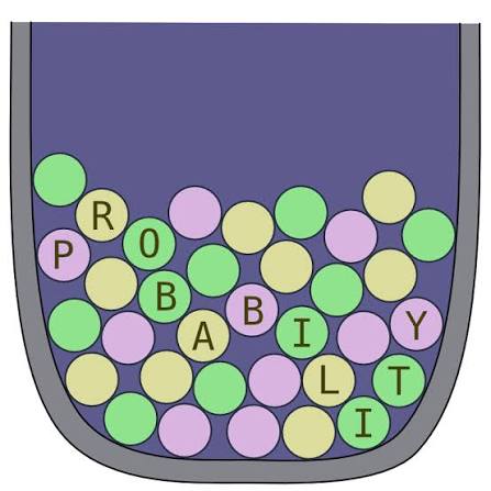 7 Basics of Probability Theory | An Introduction to Data Analysis
