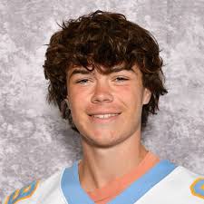 Cape Henlopen Football Roster (2024-25)