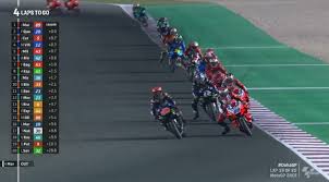 Podiun 1 fabio quartararo podiun 2 johann zarco podium 3 jorge martin 4. How To Get Into Motogp Racing