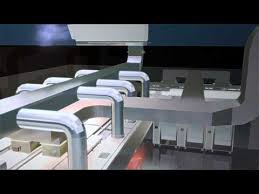 Halton group asia sdn bhd. Demand Based Indoor Climate Solution For Commercial Kitchens Halton Marvel Cuts The Energy Consumption Of Professional Kitchens Into Half Halton Group