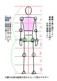筋肉を描くコツはバランスとシルエット ゴリマッチョの描き方講座 いちあっぷ 解剖学のチュートリアル 人物画チュートリアル 描き方