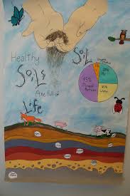 Image Result For Soil And Water Conservation Poster Ideas Soil Conservation Soil And Water Conservation Water Conservation Poster
