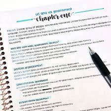 Notes From My Class Today Thankful To Be Able To Write Neatly Fast Handwriting In 2021 School Organization Notes Notes Inspiration College Notes
