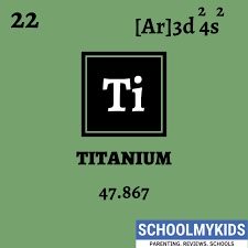 Titanium Element Information Facts Properties Trends Uses Comparison With Other Elements In 2020 Periodic Table Electron Configuration Ionization Energy