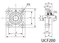 Ucf Series Pillow Block Ball Bearings