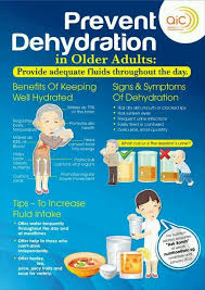 How To Prevent Dehydration In Older Adults Health Elderly Care Older Adults