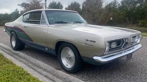 Image result for Silver 1967 Barracuda