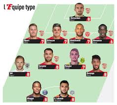 Lille osc was was formed in 1944 after a merger between sporting club fivois and olympique lillois of ligue 1. Ligue 1 Team Of The Week Round 12 2018 19 Season French Football Daily