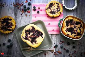 Maybe you would like to learn more about one of these? Blueberry Quark Cheesecake Passionspoon Recipes