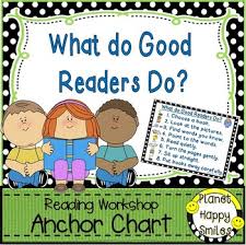 Reading Workshop Anchor Chart What Do Good Readers Do