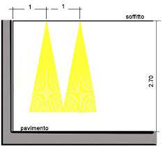 Check spelling or type a new query. How To Calculate Downlight Spacing Cantalupi Lighting