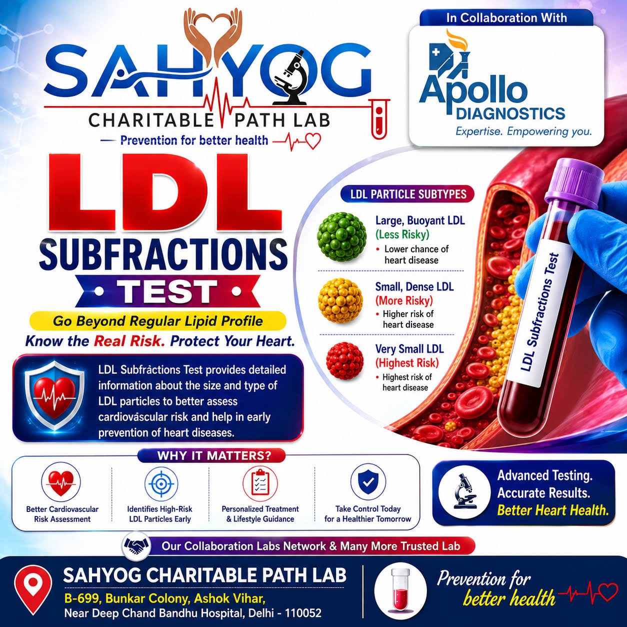 LDL SUBFRACTION TEST