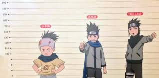 14 Naruto Shippuden Character Grow Up Uzumaki Boruto Naruto Imagem De Anime Banda Desenhada Anime