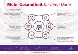 Darmflora Aufbauen Besseres Immunsystem 6 Gute Tipps