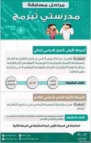 أي معلومات غير موثقة يمكن التشكيك بها وإزالتها. ØªÙØ¹ÙŠÙ„ Ù…Ø³Ø§Ø¨Ù‚Ø© Ù…Ø¯Ø±Ø³ØªÙŠ Ù…Ø¯Ø±Ø³ØªÙŠ ØªØ¨Ø±Ù…Ø¬ Ù…ÙƒØªØ¨ Ø§Ù„ØªØ¹Ù„ÙŠÙ… Ø¨ÙˆØ³Ø· Ø¬Ø¯Ø© Ø¨Ù†Ø§Øª